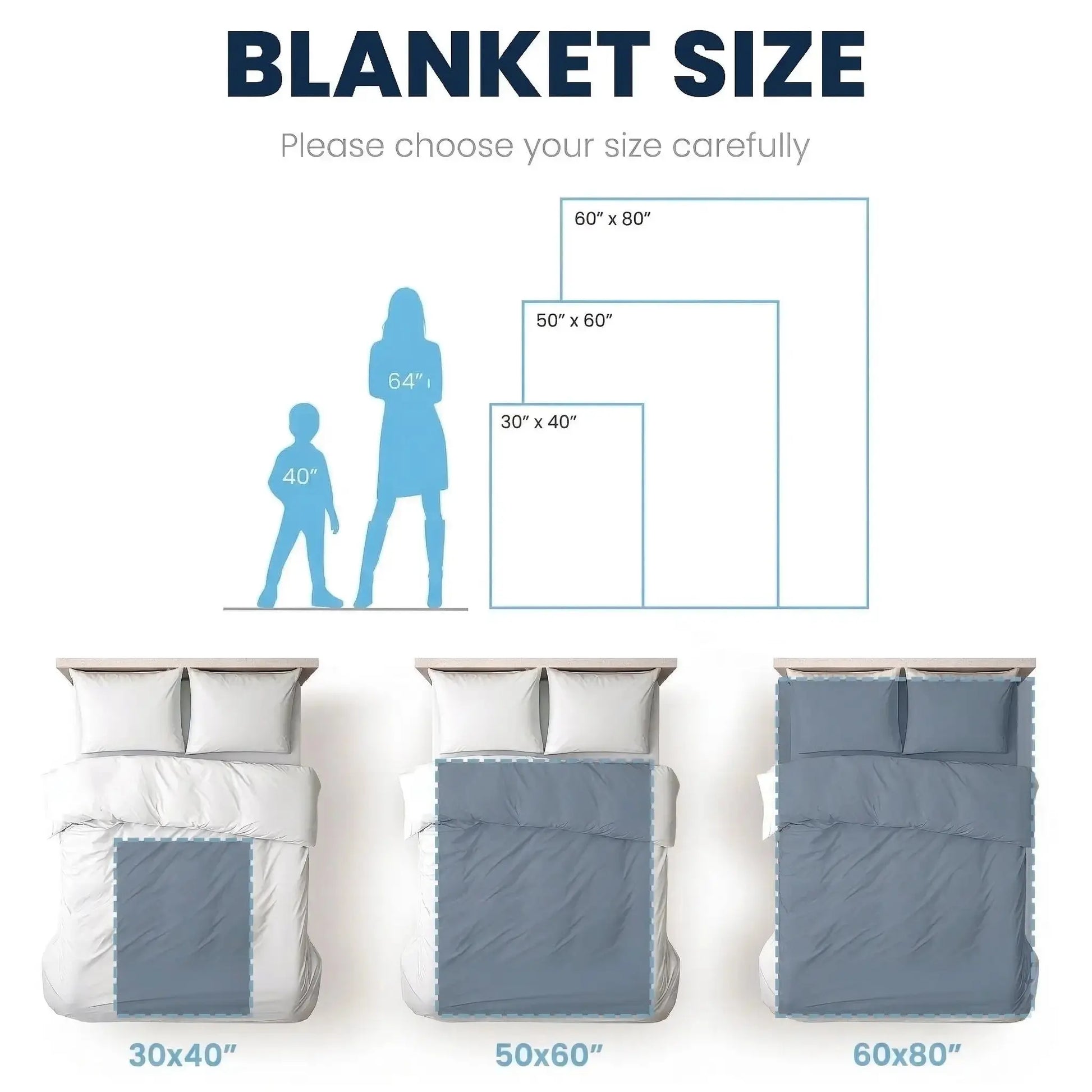 Personalized Reading Blanket Size Chart
