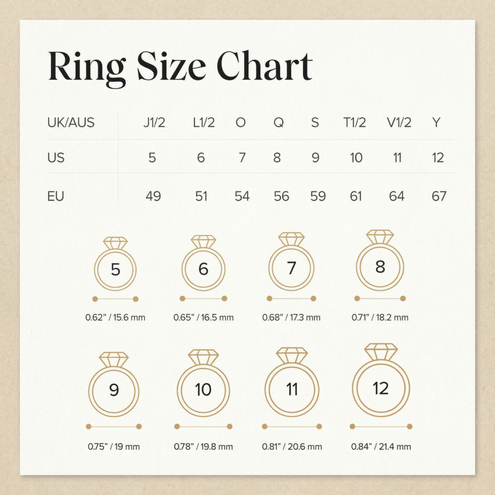 Personalized Birthstone & Name Infinity Ring For Couple