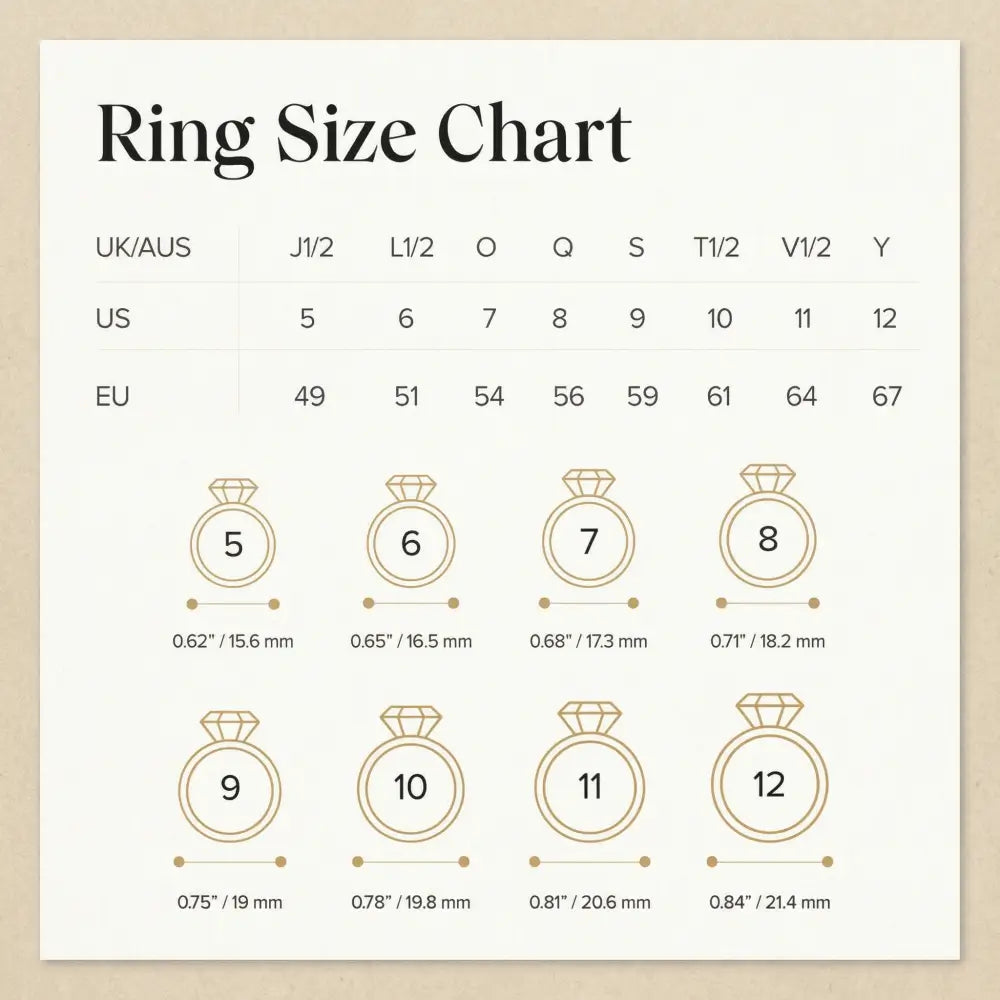 custom birthstone ring size chart with measurements