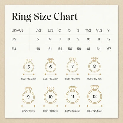 custom birthstone ring size chart with measurements